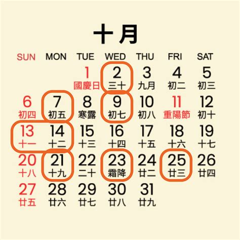 宜搬屋|【2024更新】3步解決 搬屋入伙：擇吉日、拜四角。